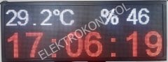 37 cm x 101 cm Renkli Saat Derece ve Bilgi Paneli
