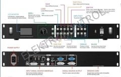 Listen Vision LS-VP1000S video İşlemci