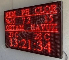 HAVUZ BİLGİLENDİRME PANOSU 101 CM X 69 CM