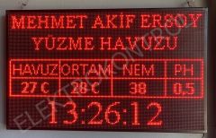 HAVUZ BİLGİLENDİRME PANOSU 165 CM X 101 CM