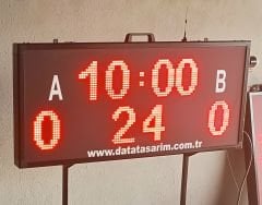 Salon Skorbordu, 3x3 Basketbol, Basketbol, Voleybol, Hentbol, Tenis, Halı Saha, Futbol, Çim Hokeyi