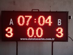 Salon Skorbordu, 3x3 Basketbol, Basketbol, Voleybol, Hentbol, Tenis, Halı Saha, Futbol, Çim Hokeyi